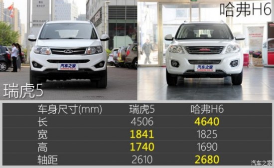  H6 2015  1.5T ֶӢ