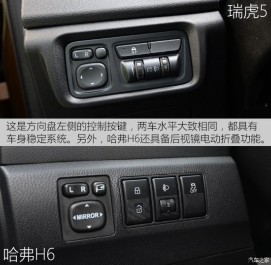  H6 2015  1.5T ֶӢ