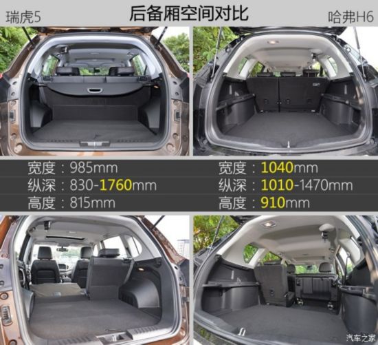  H6 2015  1.5T ֶӢ