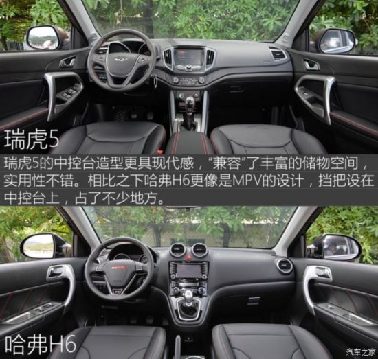  H6 2015  1.5T ֶӢ