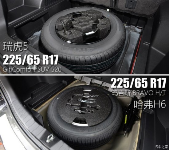  H6 2015  1.5T ֶӢ