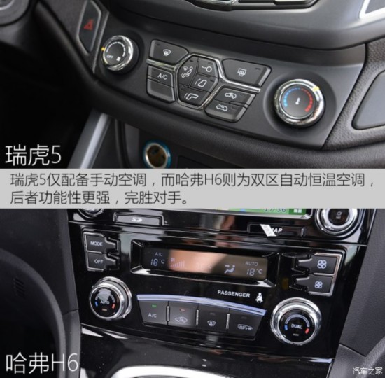  H6 2015  1.5T ֶӢ