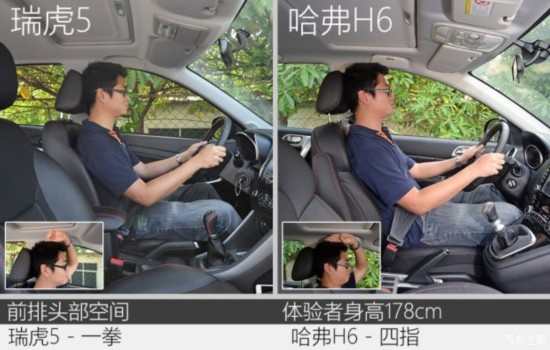  H6 2015  1.5T ֶӢ