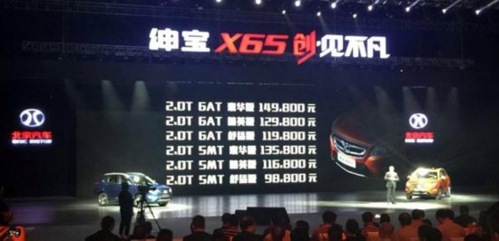 X65 9.88-14.98Ԫ