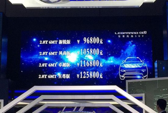 ԱCS10Ϻչ 9.68-12.58Ԫ