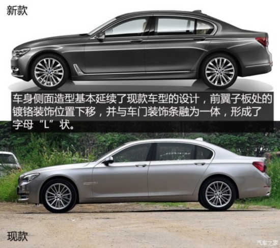 () 7ϵ 2016 750Li xDrive