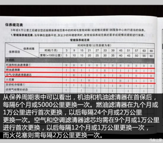 2015款五菱宏光v参数,2015款五菱宏光v 上汽通用五菱 五菱宏光v 2015款 1.5l标准型