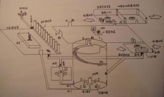 门电路内部结构_电路图分享 门电路内部结构