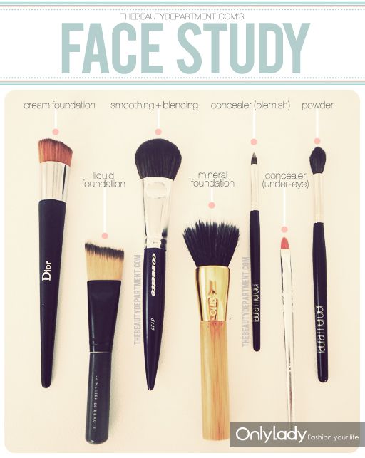 TheBeautyDepartment.com-Face-Brushes