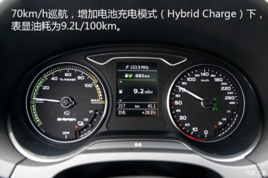 µ() µA3() 2015 Sportback e-tron