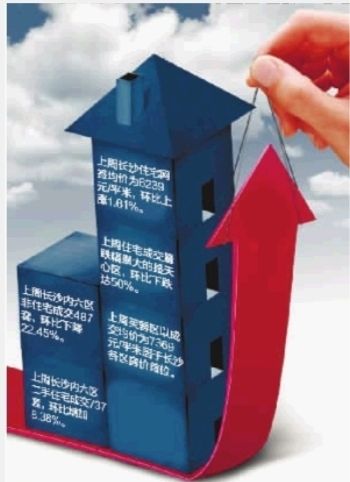 湖南房贷发放时间比去年压缩一半 二季度房贷