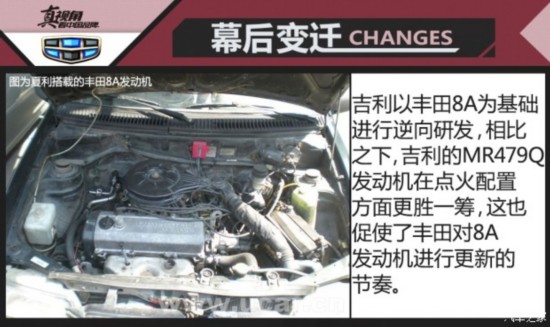分电器形式的点火系统_电路图分享 分电器形式的点火系统