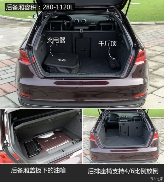 µ() µA3() 2015 Sportback e-tron
