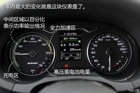 µ() µA3() 2015 Sportback e-tron