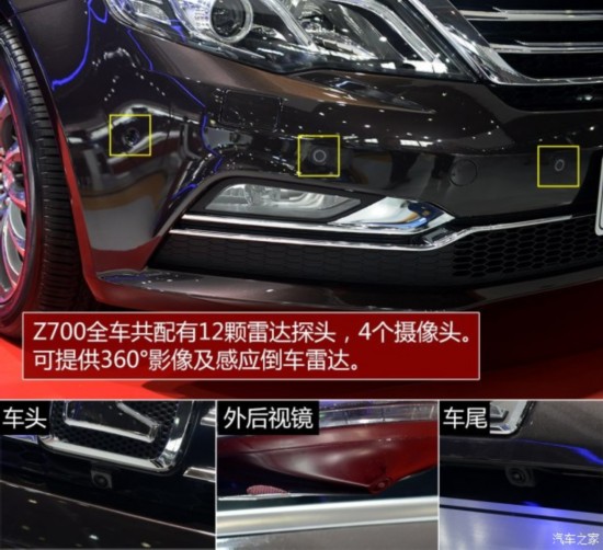 ̩ ̩Z700 2015 