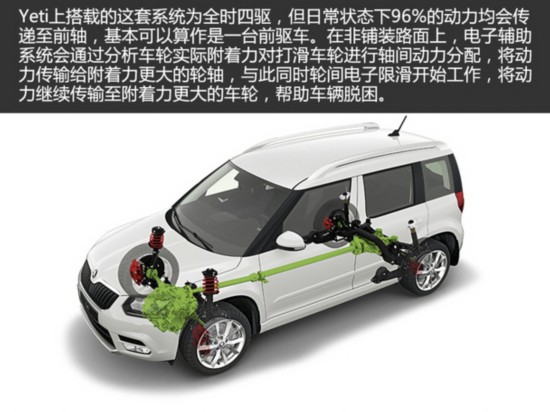 㾡Ұ Լ˹´Yeti