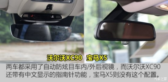 ֶ() ֶXC90 2015 2.0T T6 Ű 5
