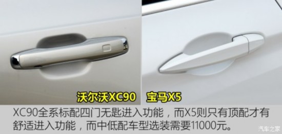 ֶ() ֶXC90 2015 2.0T T6 Ű 5