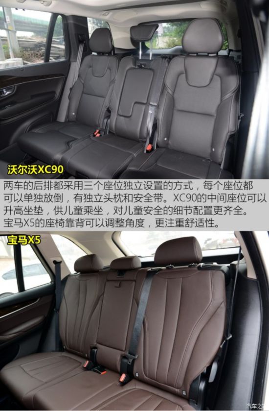 ֶ() ֶXC90 2015 2.0T T6 Ű 5