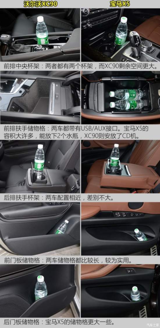 ֶ() ֶXC90 2015 2.0T T6 Ű 5