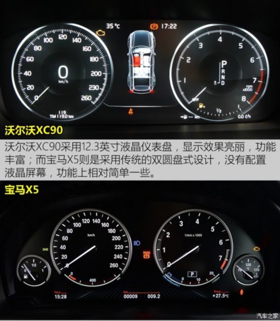 ֶ() ֶXC90 2015 2.0T T6 Ű 5