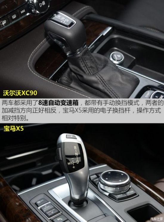 ֶ() ֶXC90 2015 2.0T T6 Ű 5