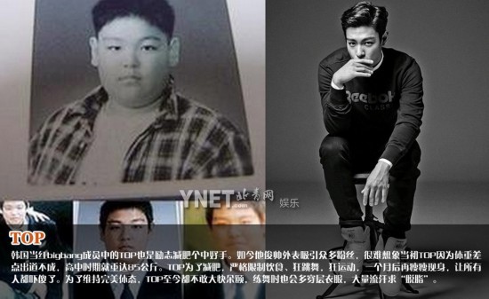 杜海涛减肥20斤变型男 盘点瘦身成功逆袭明星