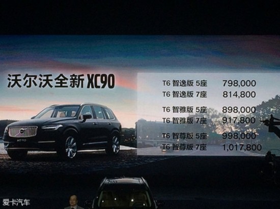 ֶȫXC90ʽ