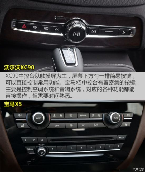 ֶ() ֶXC90 2015 2.0T T6 Ű 5