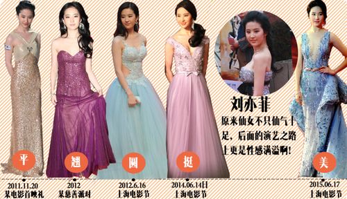 范冰冰杨幂angelababy 女星好身材进化图(组图