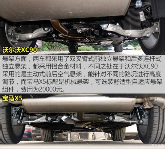 ֶ() ֶXC90 2015 2.0T T6 Ű 5