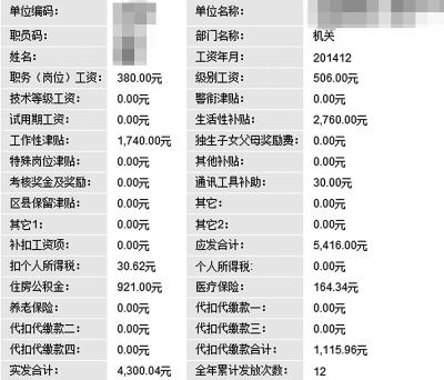 公务员调薪最后期限将至 各地公务员工资涨了