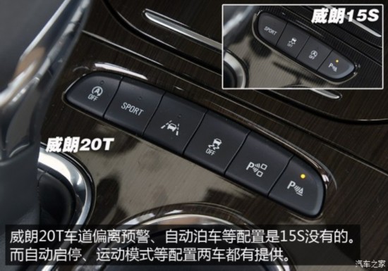 ͨñ  2015 20T ˫콢