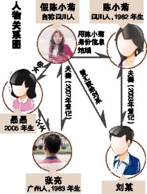 如何报失踪人口_失踪人口图片(3)