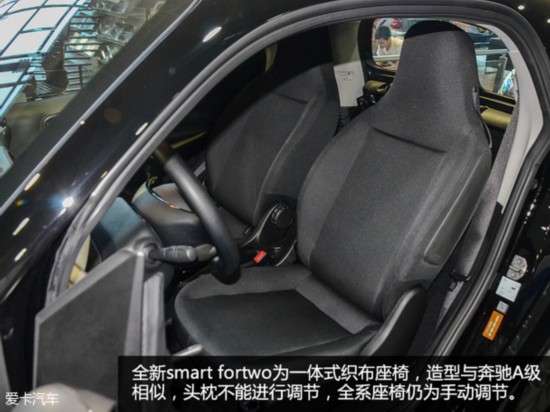 ʵһsmart fortwo