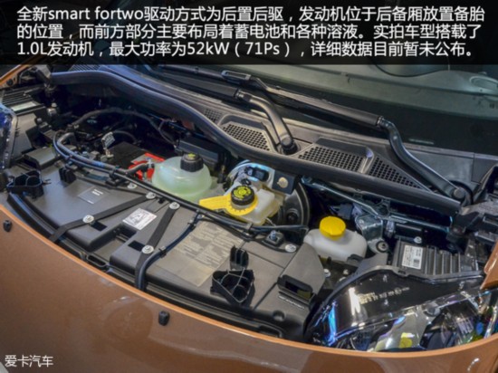 ʵһsmart fortwo