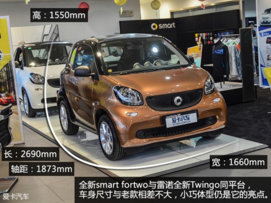 ʵһsmart fortwo