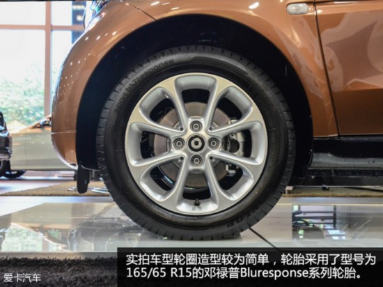 ʵһsmart fortwo