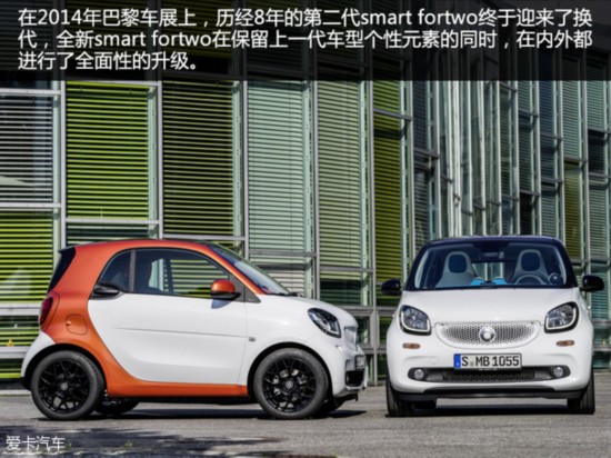ʵһsmart fortwo