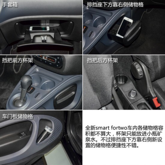 ʵһsmart fortwo
