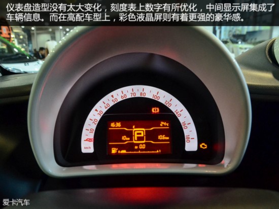 ʵһsmart fortwo