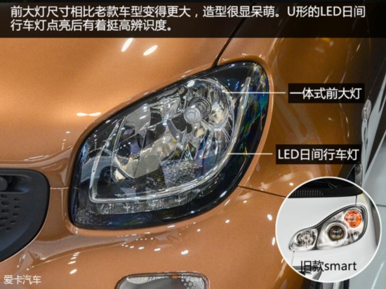 ʵһsmart fortwo