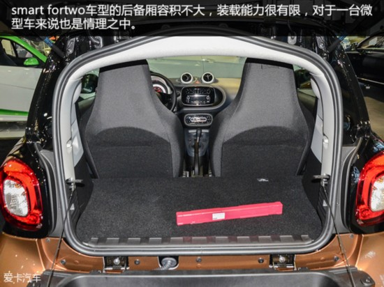 ʵһsmart fortwo