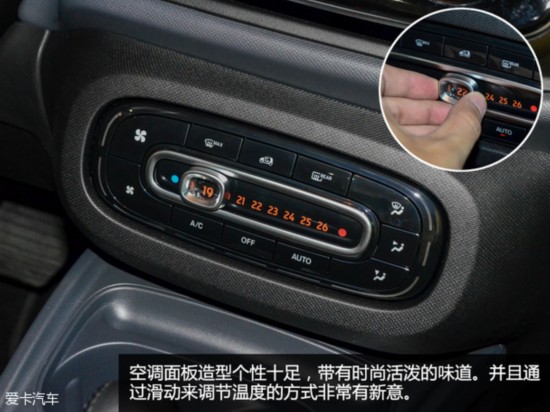ʵһsmart fortwo