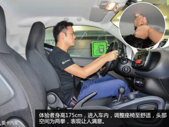 ʵһsmart fortwo