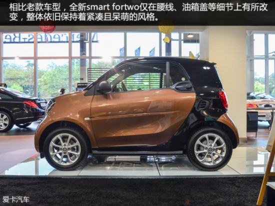 ʵһsmart fortwo
