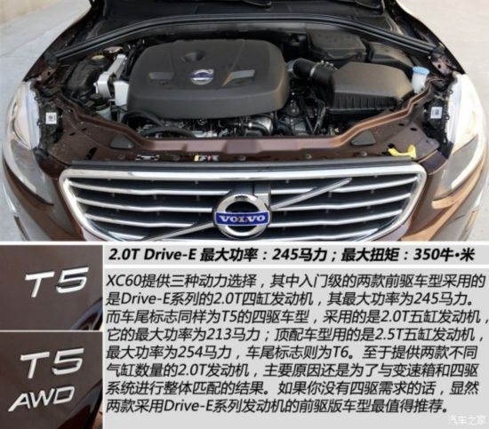 ֶ̫ ֶXC60 2015 2.0T T5 а