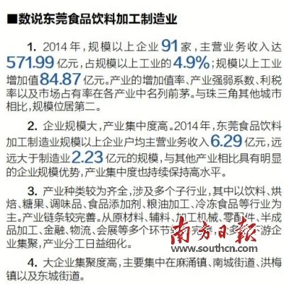 东莞食品饮料加工制造业:打造舌尖上的王国