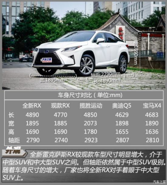 ׿˹ ׿˹RX 2016 450h