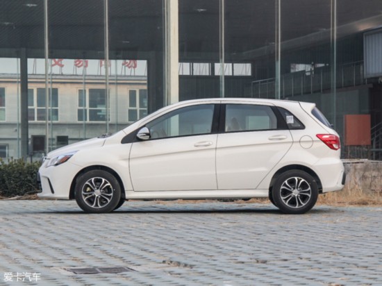 2015D20